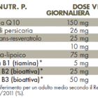 Tabella con valori nutrizionali ZREEN Energia & Q10