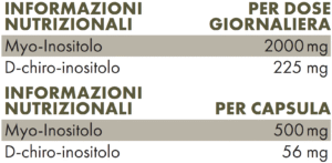 Tabella con valori nutrizionali ZREEN Myo-Inositolo