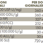 Tabella con valori nutrizionali ZREEN Vegzimi