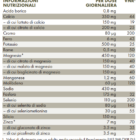 Tabella con valori nutrizionali ZREEN Mineral Mix