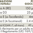 Tabella con valori nutrizionali ZREEN VITAMINA D3 PLUS 1000