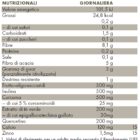Tabella con valori nutrizionali ZREEN Fibra Pura