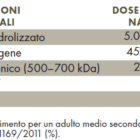 Tabella con valori Nutrizionali ZREEN Collagene