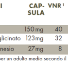 Valori nutrizionali ZREEN Magnesio Glicinato