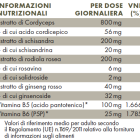Tabella con valori nutrizionali ZREEN Adapto4Plus