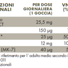 Tabella con valori nutrizionali ZREEN Vitamina D3 Plus 1000