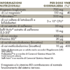 Tabella con valori nutrizionali ZREEN Zafferano Complex