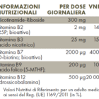 Tabella con valori nutrizionali ZREEN Modulatore NR