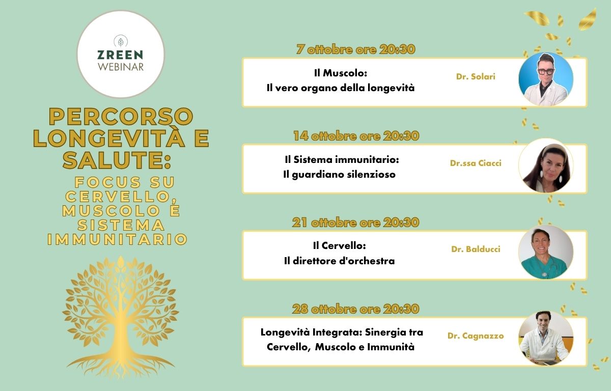 sito 1200 gen longevity