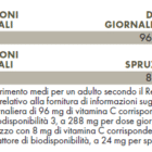 Tabella con valori nutrizionali ZREEN Lipovitamine C Spray