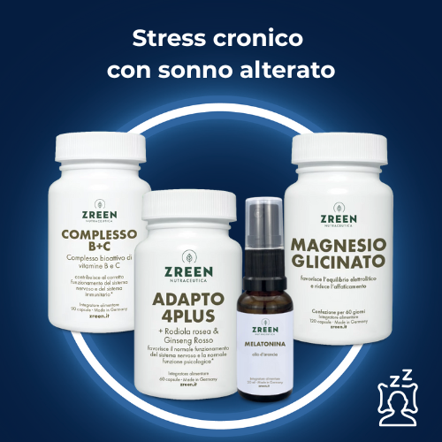Grafica per il set di prodotti 