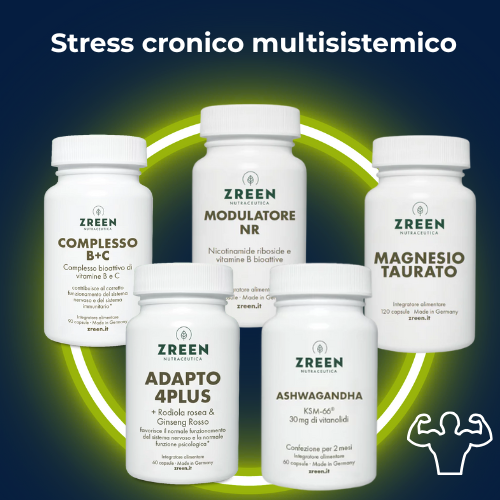 Grafica per il set di prodotti 