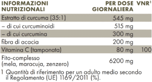 Valori nutrizionali ZREEN Curcuma Liquida