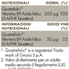 Tabella con valori nutrizionali ZREEN Acido folico liquido
