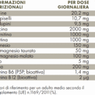 Tabella con valori nutrizionali ZREEN Proteine