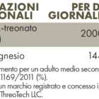 Tabella con valori nutrizionali ZREEN Magnesio Treonato