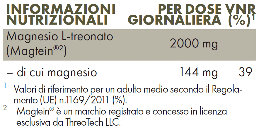 Tabella con valori nutrizionali ZREEN Magnesio Treonato
