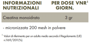 Tabella con valori Nutrizionali ZREEN Creatina