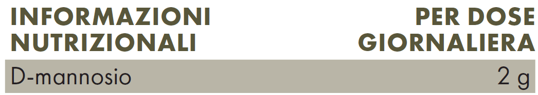 Valori nutrizionali ZREEN D-mannosio