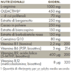 Valori nutrizionali ZREEN Pro Cardio