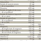 Valori nutrizionali ZREEN Pro Vena