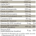 Valori Nutrizionali ZREEN Pro Cardio