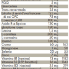 Valori Nutrizionali Mitocondrio Aktivator pt.1
