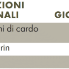 Valori Nutrizionali ZREEN Silimarina 400